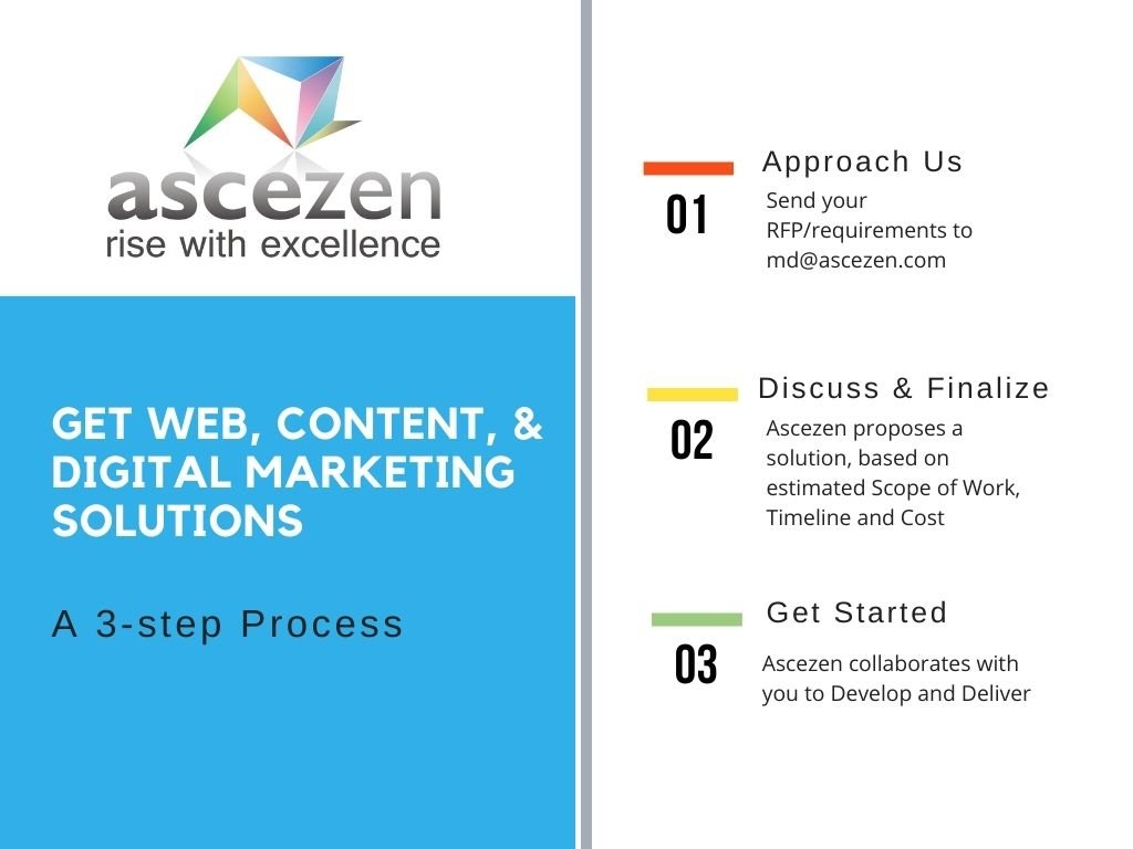Web Dev, Content Services Provider, India | Get a quote from Ascezen Consulting for high quality responsive websites, original tailor-made content, graphic design services and Digital Marketing solutions tailored for your business.